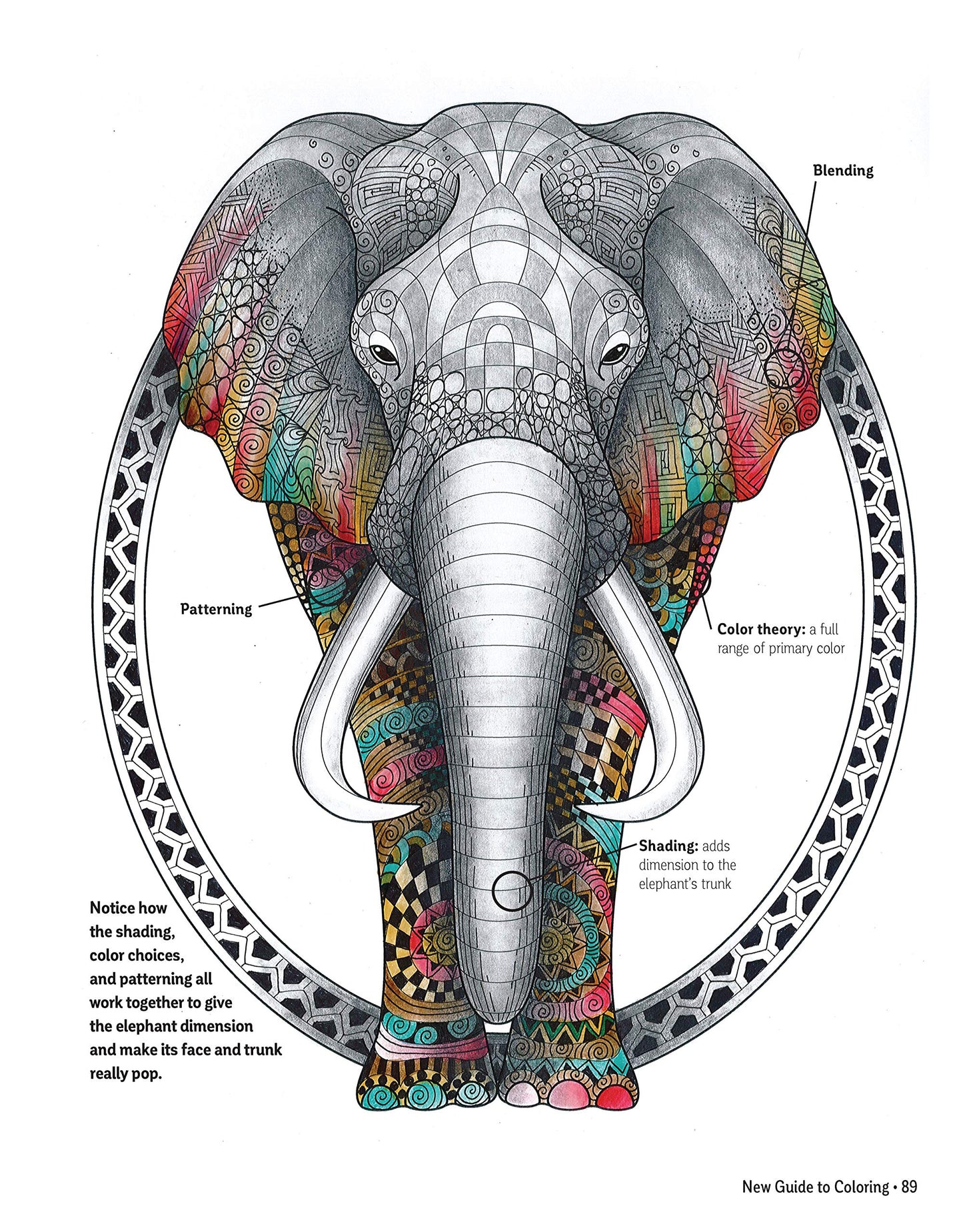 Guide to Coloring for Crafts, Adult Coloring Books, and Other Coloristas!